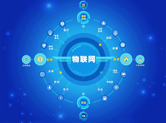 尊龙抖圈 - 为du而生