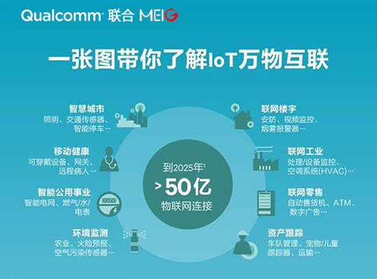 尊龙抖圈 - 为du而生